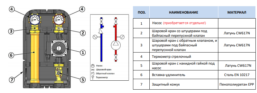 Конструкция