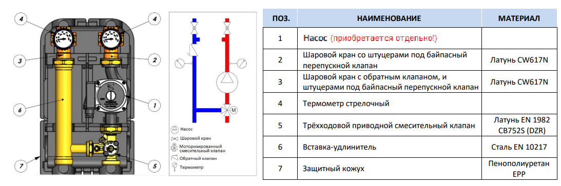 Конструкция